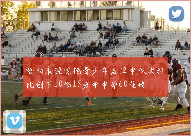 哈珀表现惊艳青少年后卫中仅次科比创下10场15分命中率60佳绩